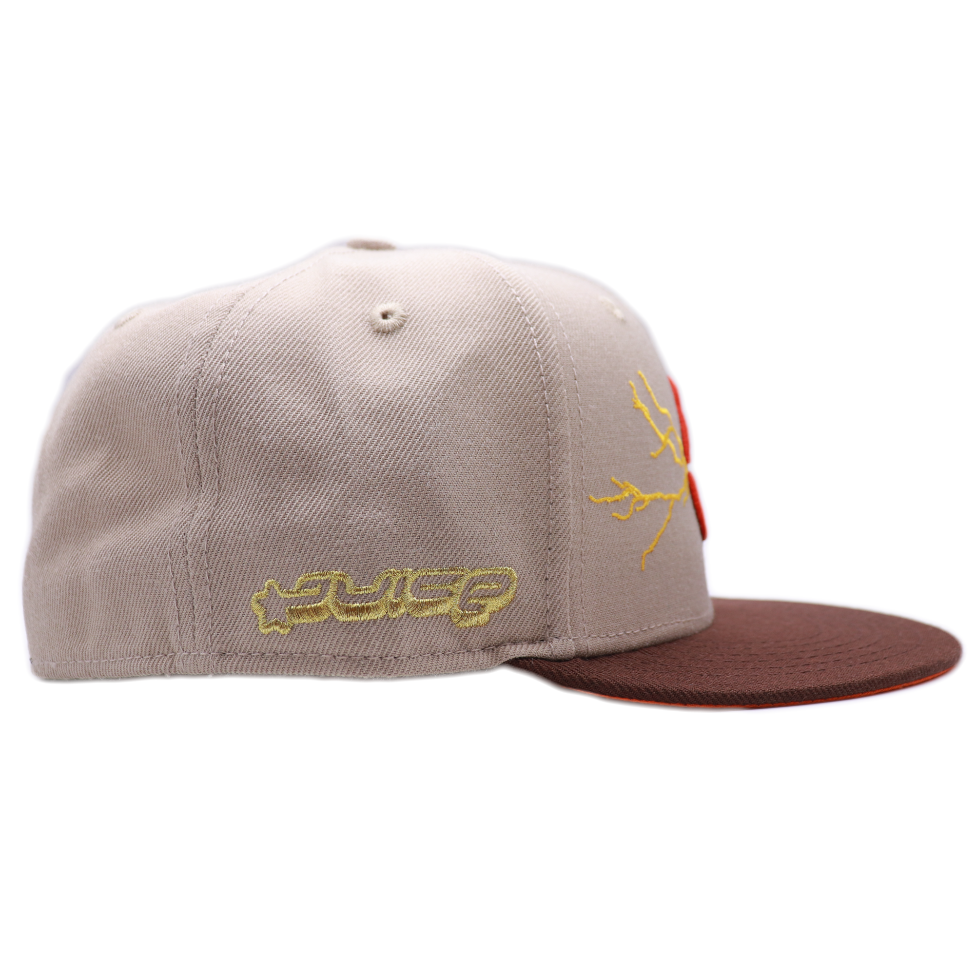 zap(hO's) fitted