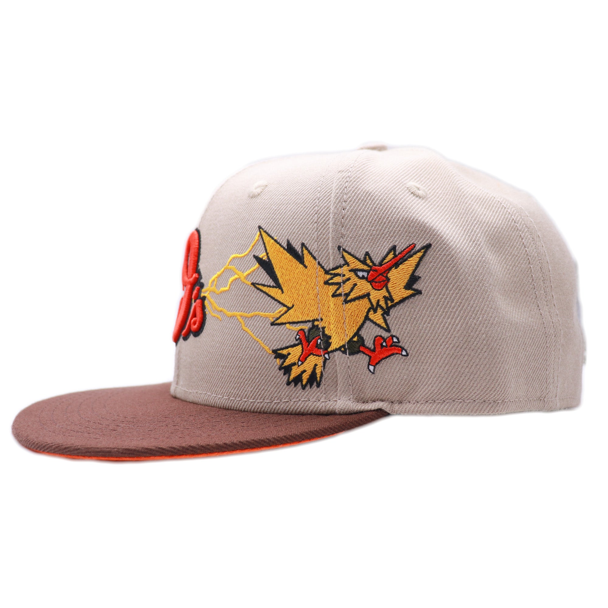 zap(hO's) fitted